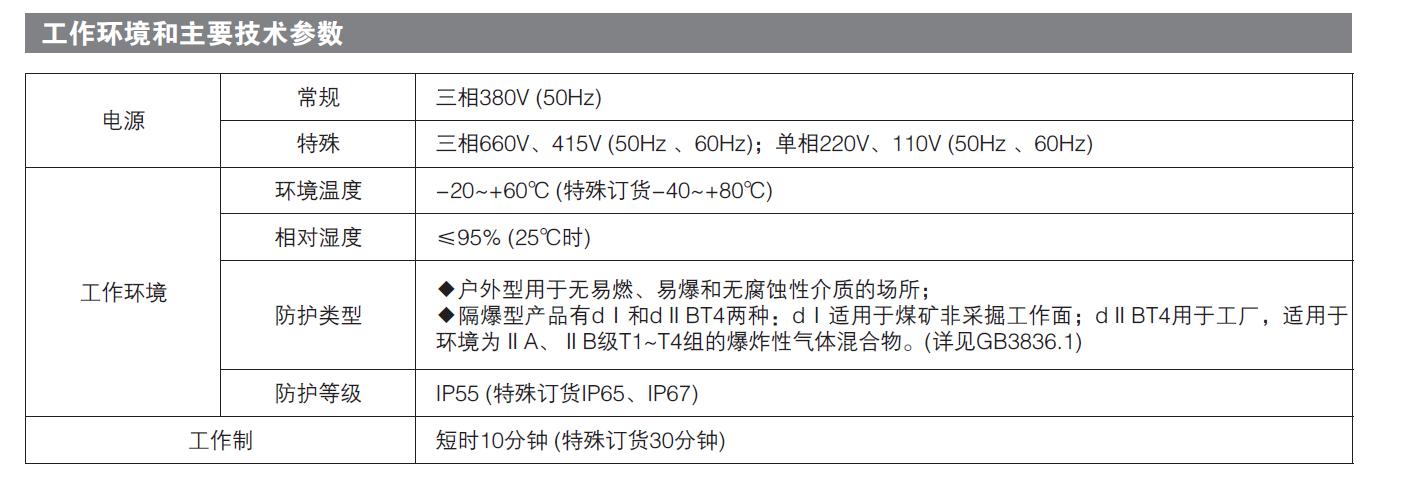 部分回转电动执行器