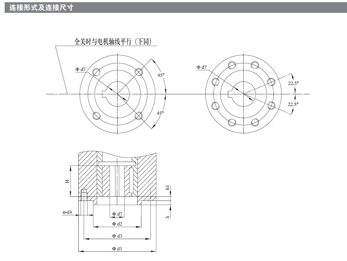 部分回转电动执行器