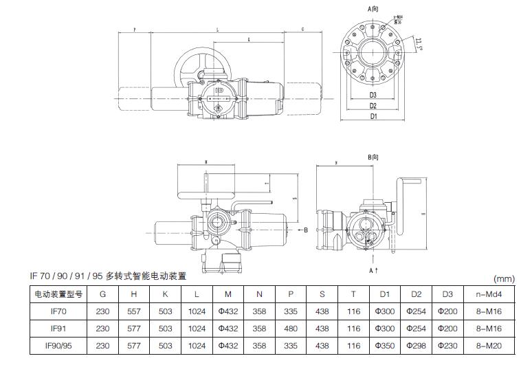 全智能电动执行器