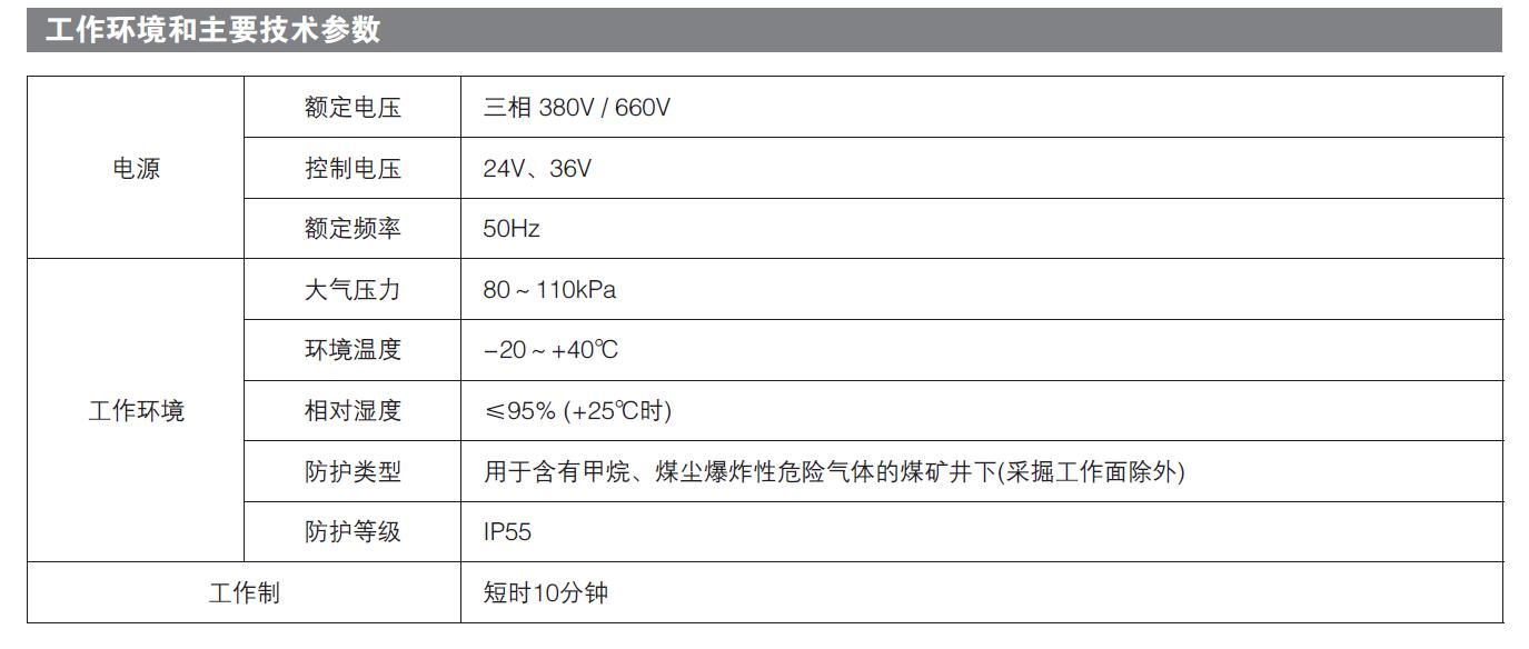 煤矿专用电动执行器价格