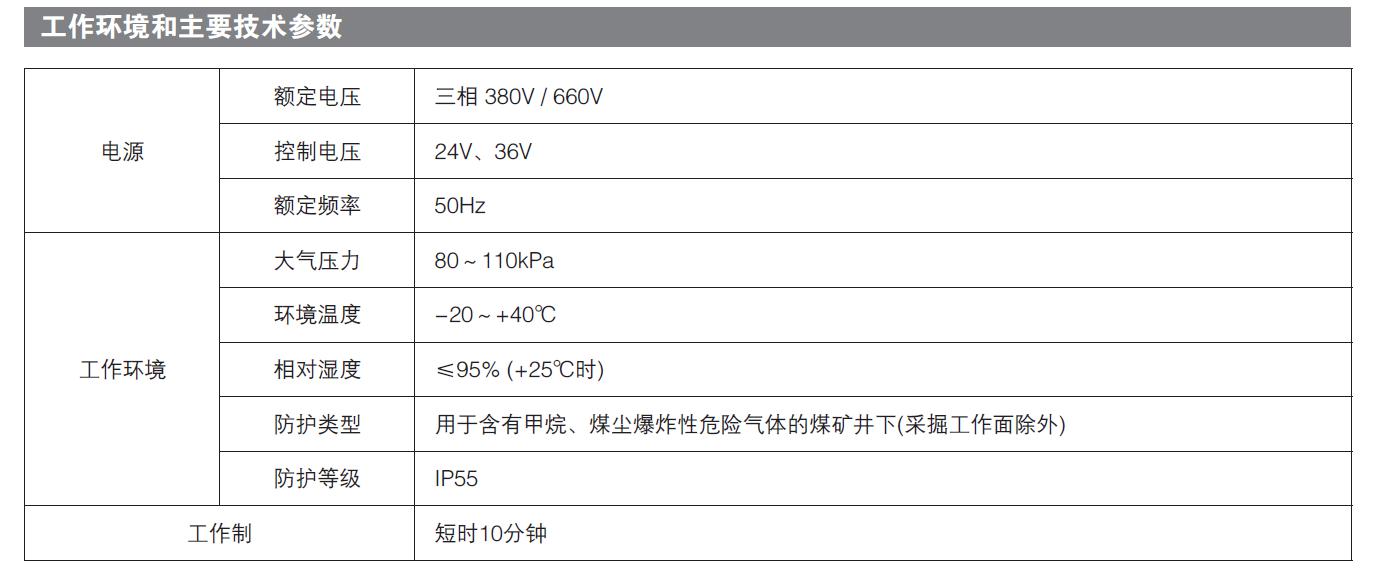 煤矿专用电动执行器价格