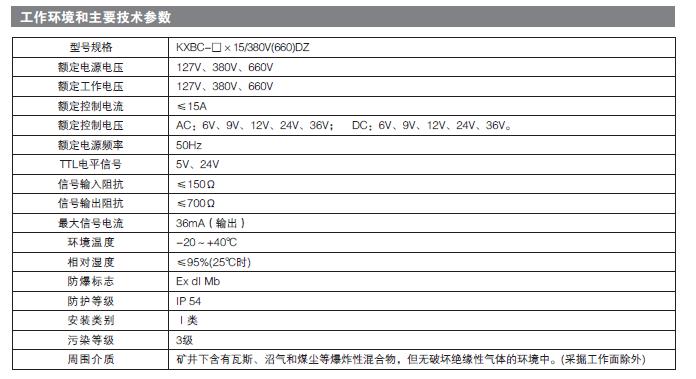 矿用电动阀门控制箱